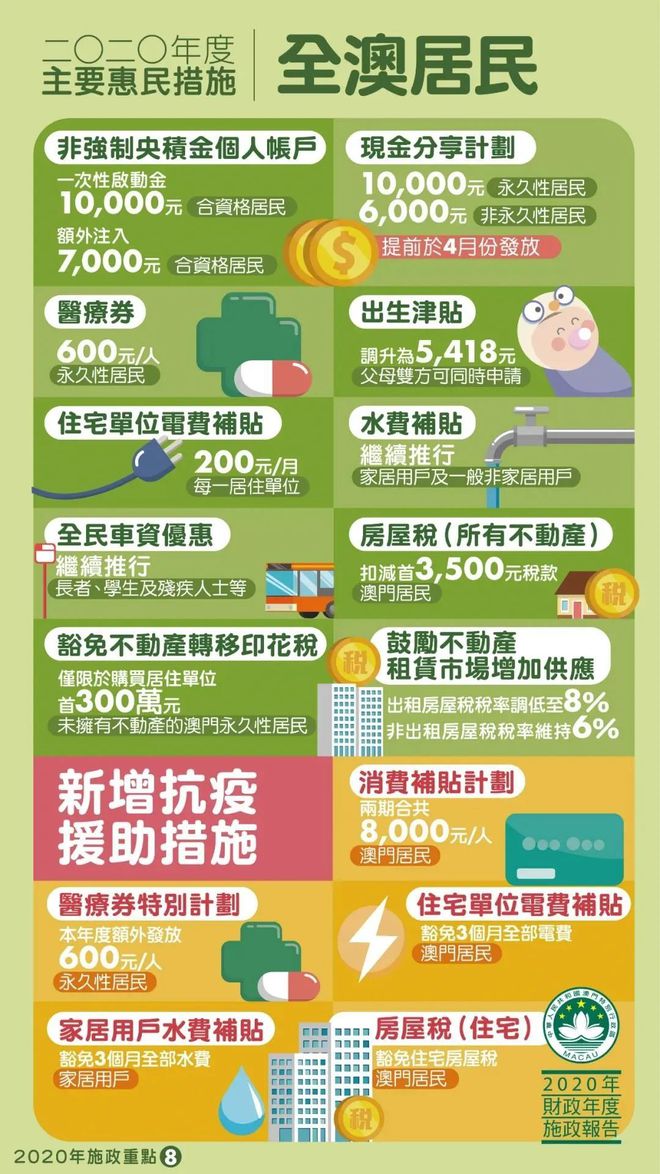 2025新澳门天天免费精准和澳门管家婆100%精准,全面释义、解释与落实与警惕虚假宣传