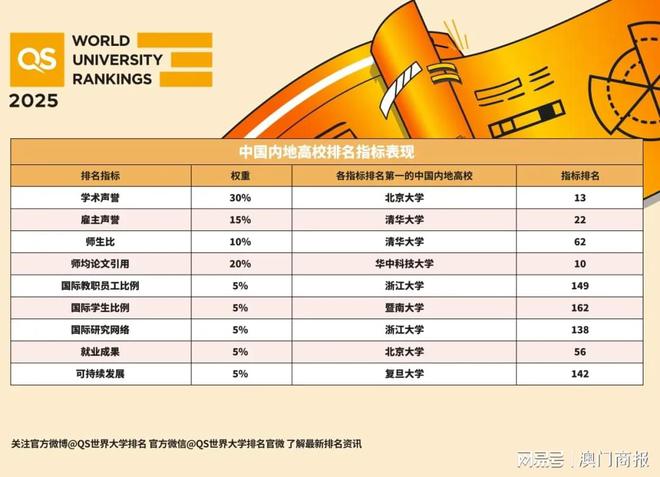 2025新澳正版今晚资料和2025年香港和澳门正版资料免费大全公开,词语释义、解释和落实和警惕虚假宣传-全面释义、解释和落实\