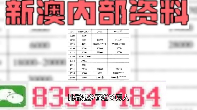 2025新奥精准正版澳门码和2025新澳精准正版免費資料,全面释义、解释与落实与警惕虚假宣传