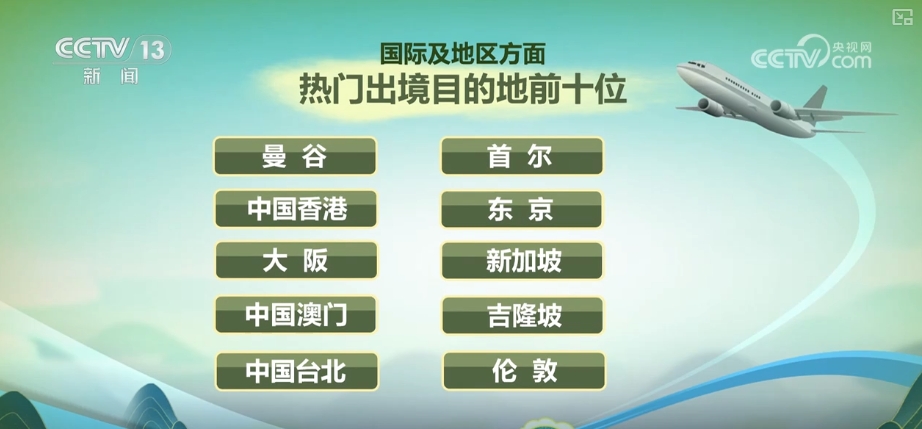 2025澳门特马今晚开网站和2025新澳精准正版免费,全面释义、解释与落实与警惕虚假宣传-全面释义、解释与落实
