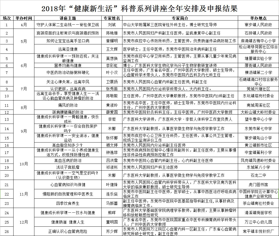 2025新澳今晚最新资料和2025全年免费资料大全,全面释义、解释与落实-警惕虚假宣传-全面释义、解释与落实