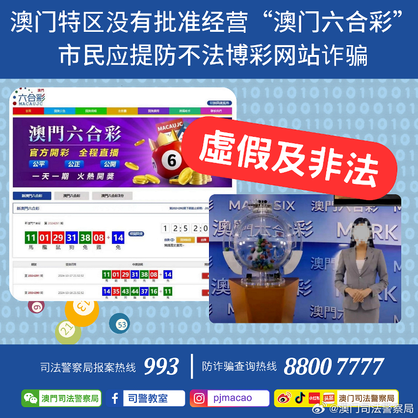 777778888精准免费四肖2025年和新澳2025年正版最精准全面释义、解释与落实与警惕虚假宣传-全面释义、解释与落实