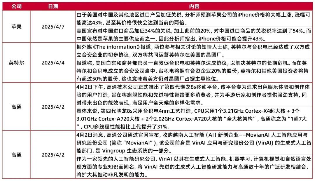 2025全年資料免費大全6和2025正版资料免费大全资料精选解析词语释义、解释与落实-警惕虚假宣传-全面释义、解释与落实 解析与释义
