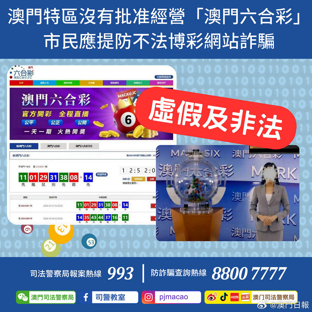 2025年澳门特马网站www澳门一富城，词语释义、解释与落实-警惕虚假宣传-全面释义、解释与落实 解析与释义