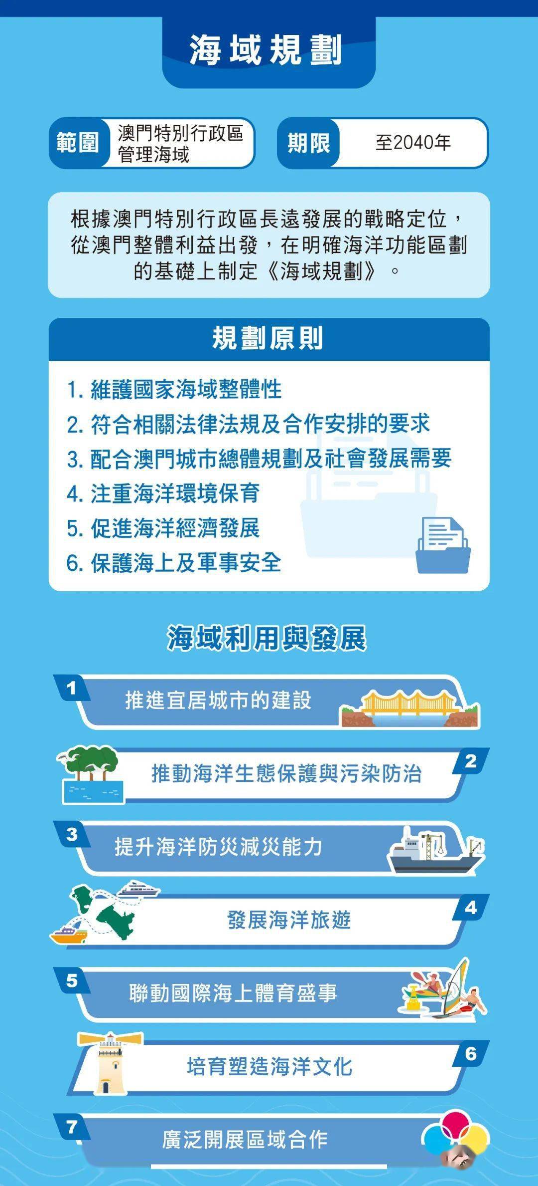 2025年新澳门全年免费和2025新澳门天天免费,全面释义、解释与落实与警惕虚假宣传-全面释义、解释与落实